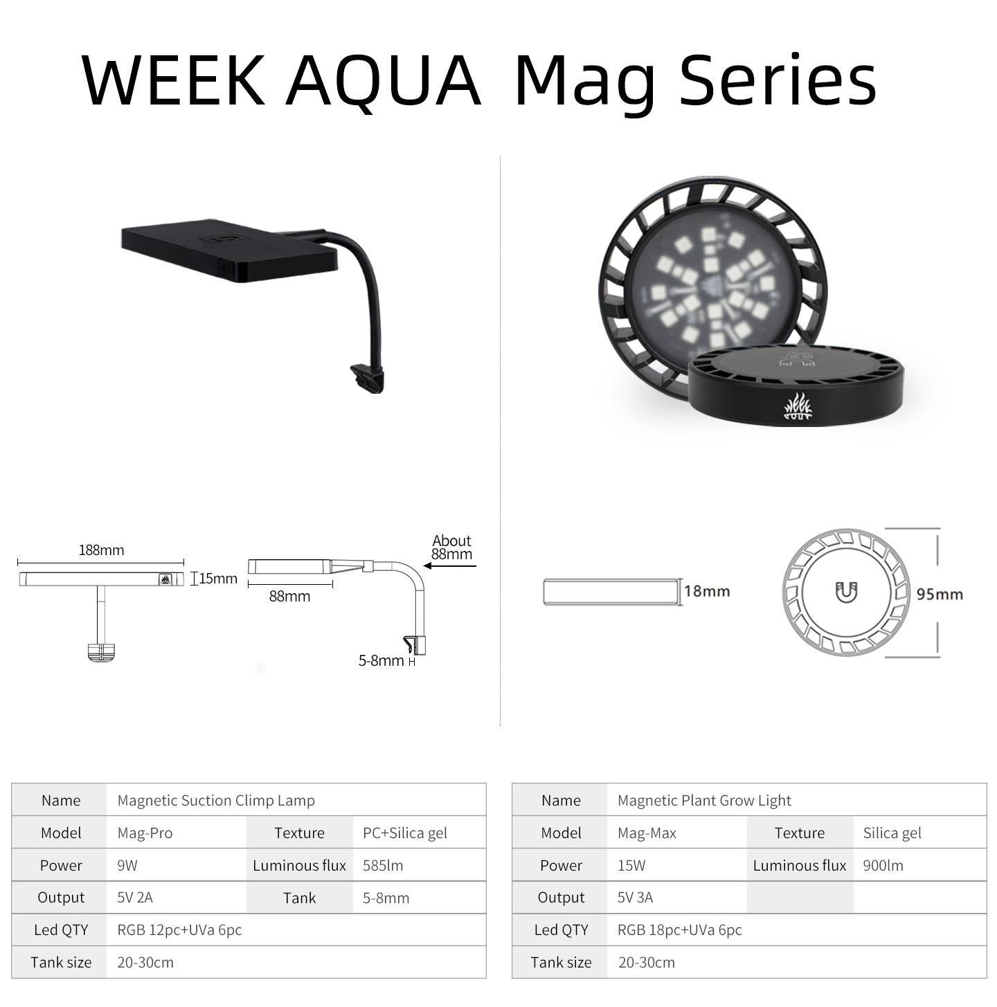 WEEK AQUA Mag Pro Mag Max Nano - огляд і ціна Planted Aquarium Products