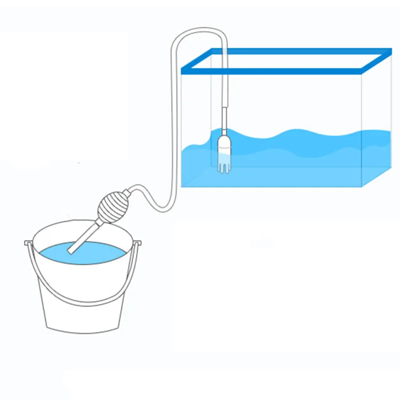 Aquarium Siphon Fish Tank Syph - огляд і ціна Planted Aquarium Products