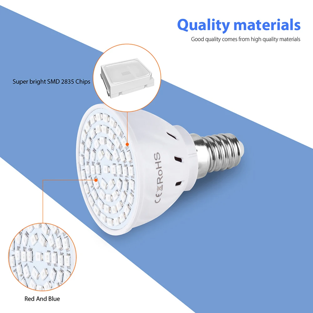 9W E27/E26 LED Grow Light GU10 - огляд і ціна Aquarium Plant Root Tabs